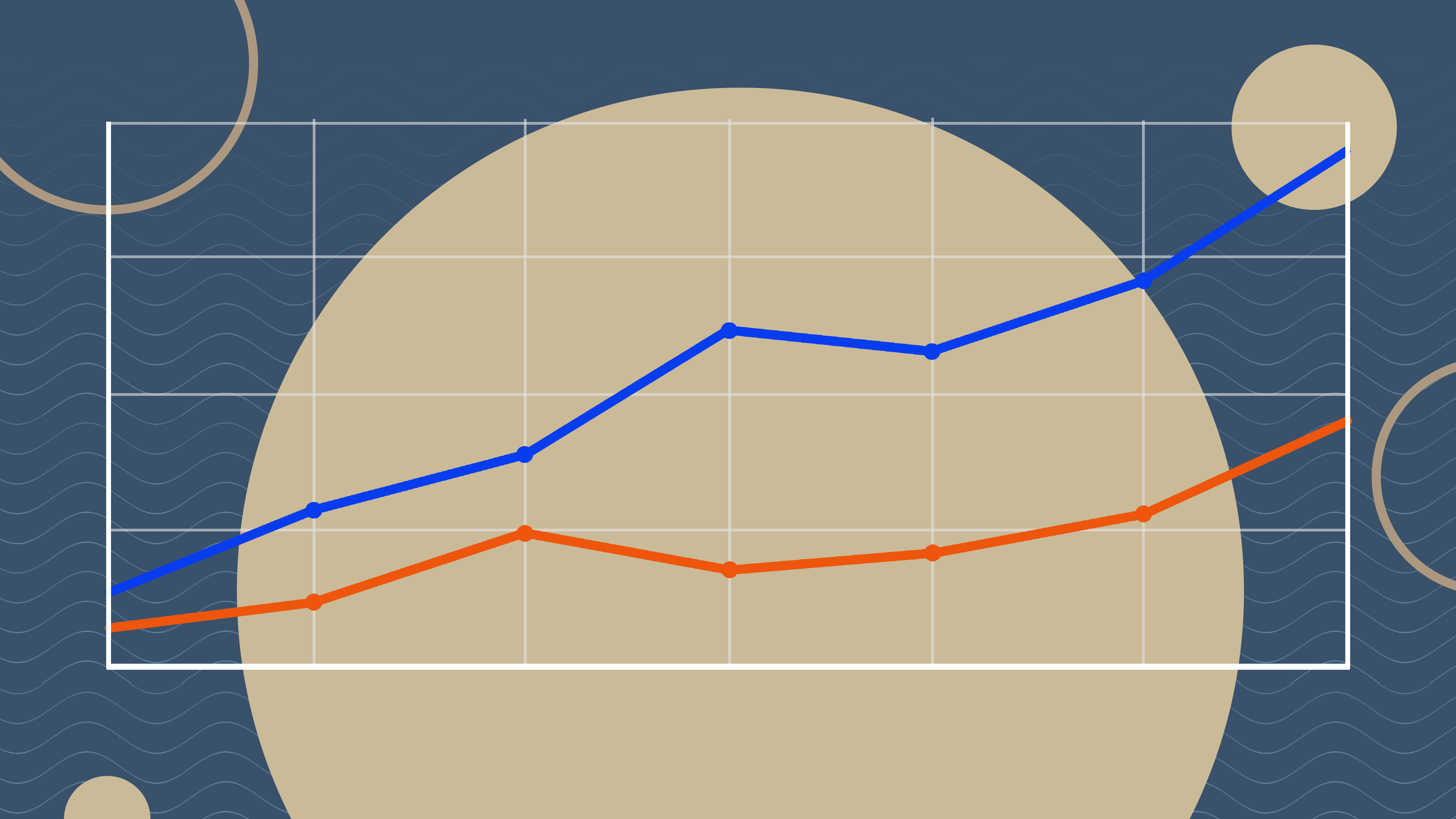Gross Margin Vs Ebitda